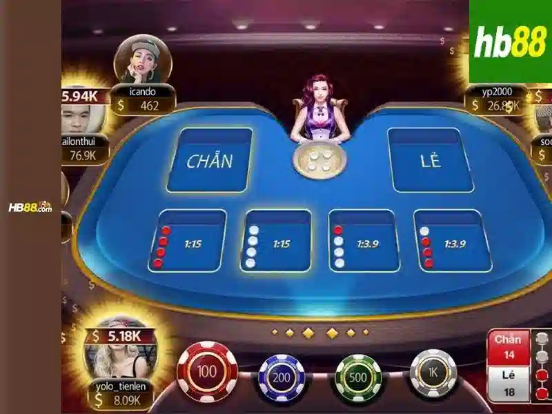 HB88 – Trang Chủ Chính Thức Cung Cấp Dịch Vụ Slot Trực Tuyến 2026