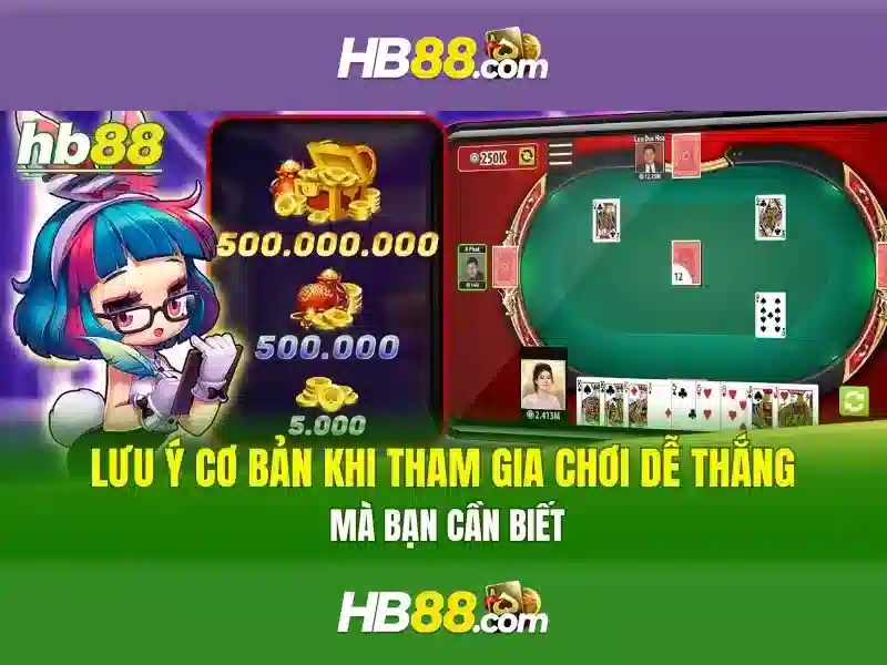 Trò Chơi Slot Mới Nhất