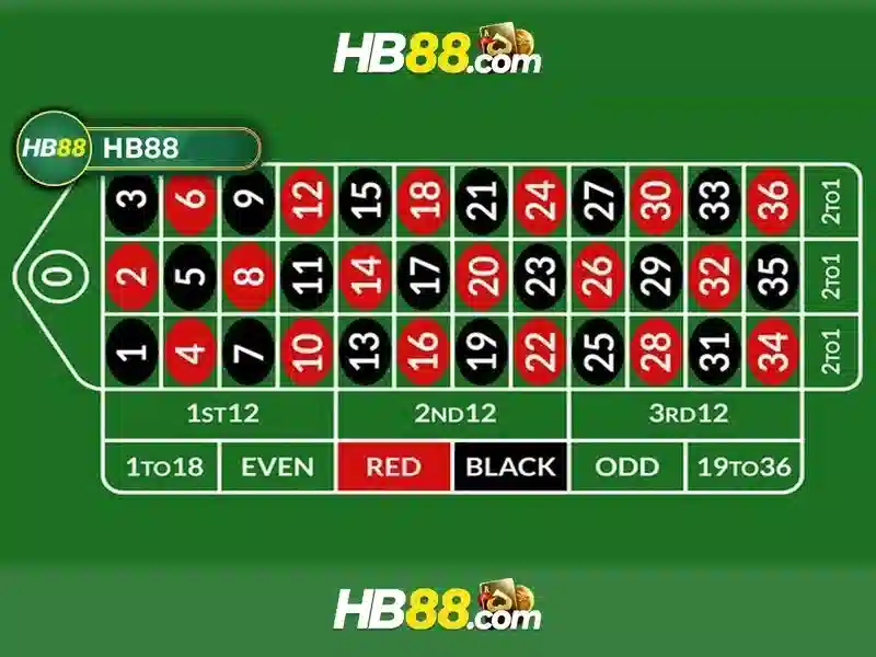 Trang Chủ HB88