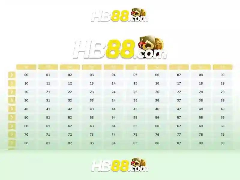 Đăng Ký HB88