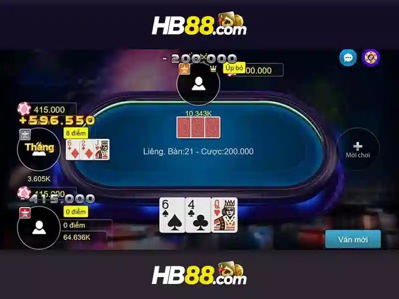 Trải Nghiệm Slot