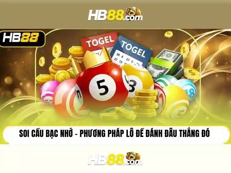 Trải nghiệm slot trực tuyến