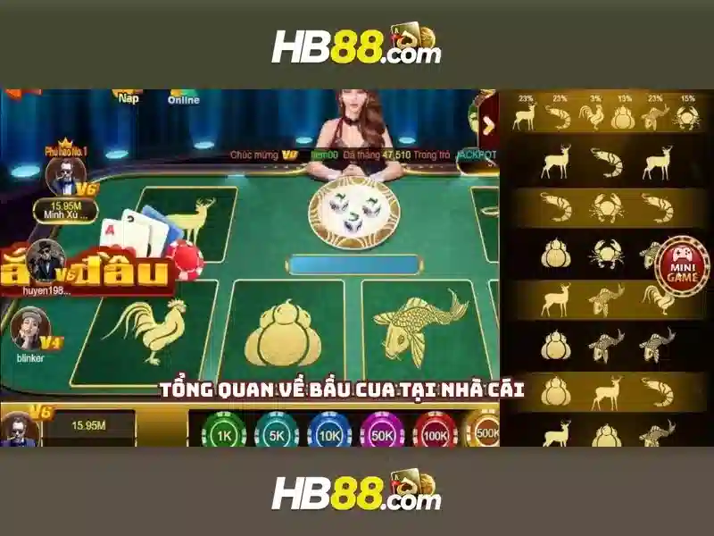 Trải Nghiệm Slot