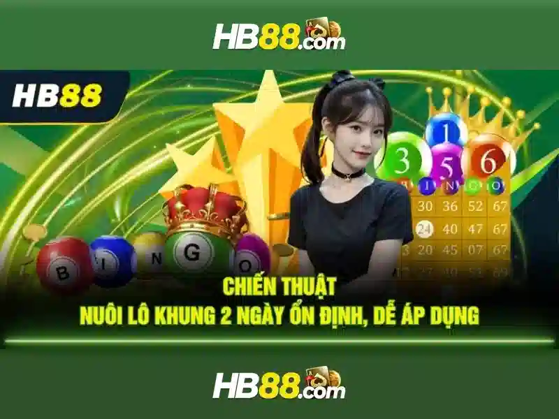 Kết Luận Lựa Chọn Tối Ưu
