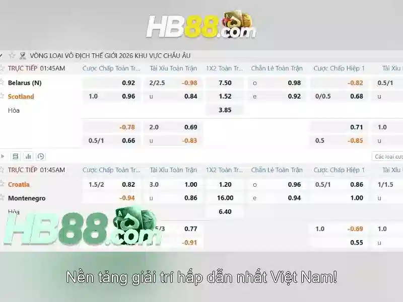 chính sách Slot HB88