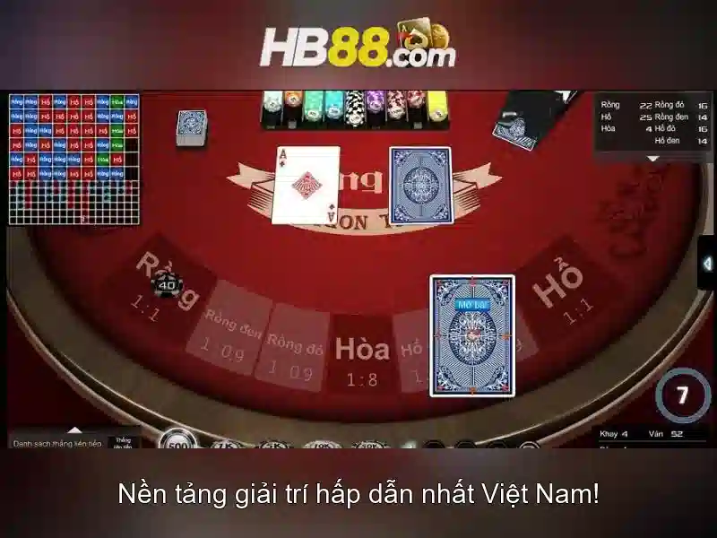 Tính Năng Slot Android