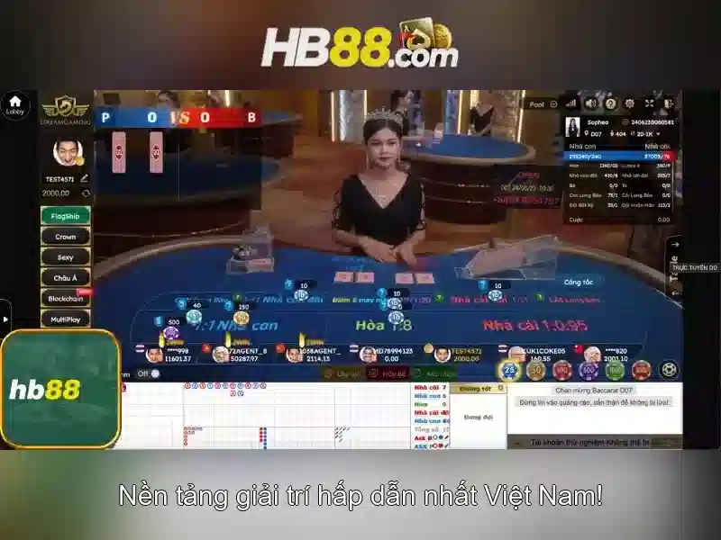 cách tham gia