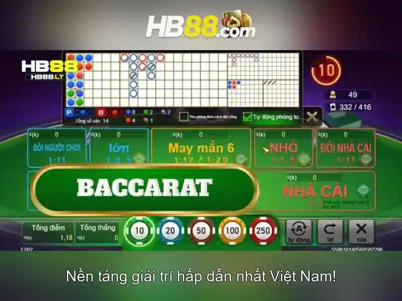 Ưu Điểm Nổi Bật Của HB88