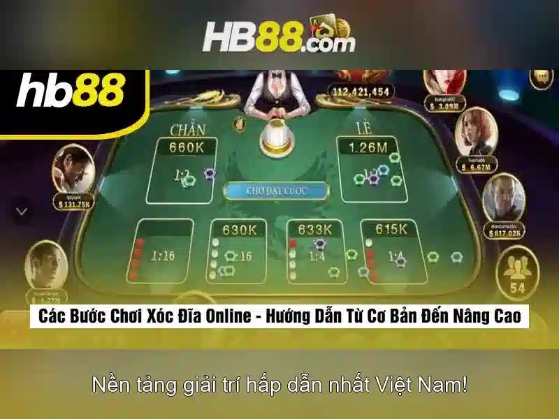 Giao Diện Slot Đỉnh Cao