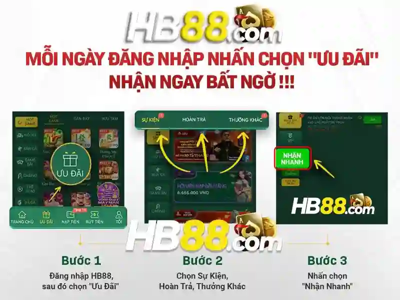 Ưu Điểm Nổi Bật